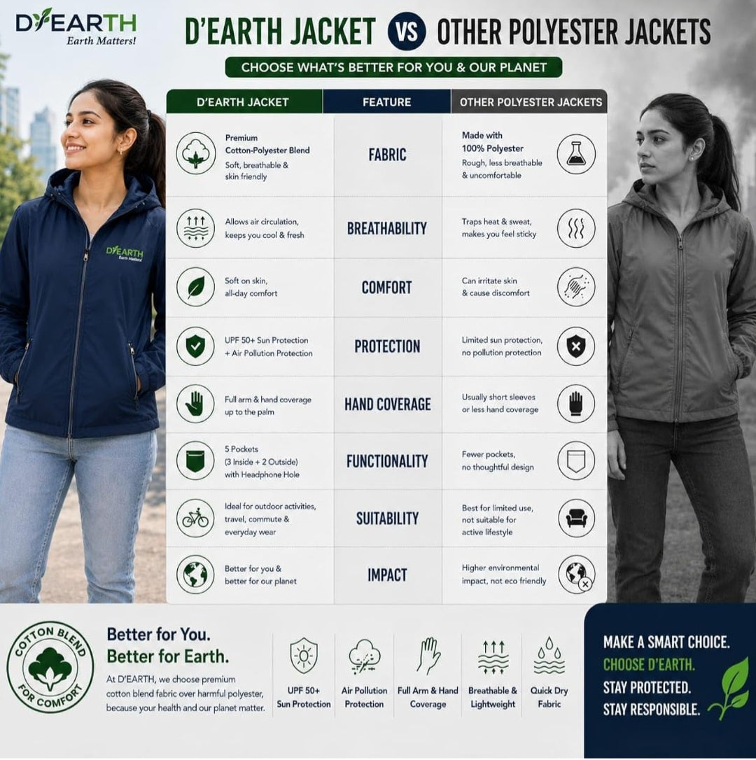 Women - Navy Blue Jacket