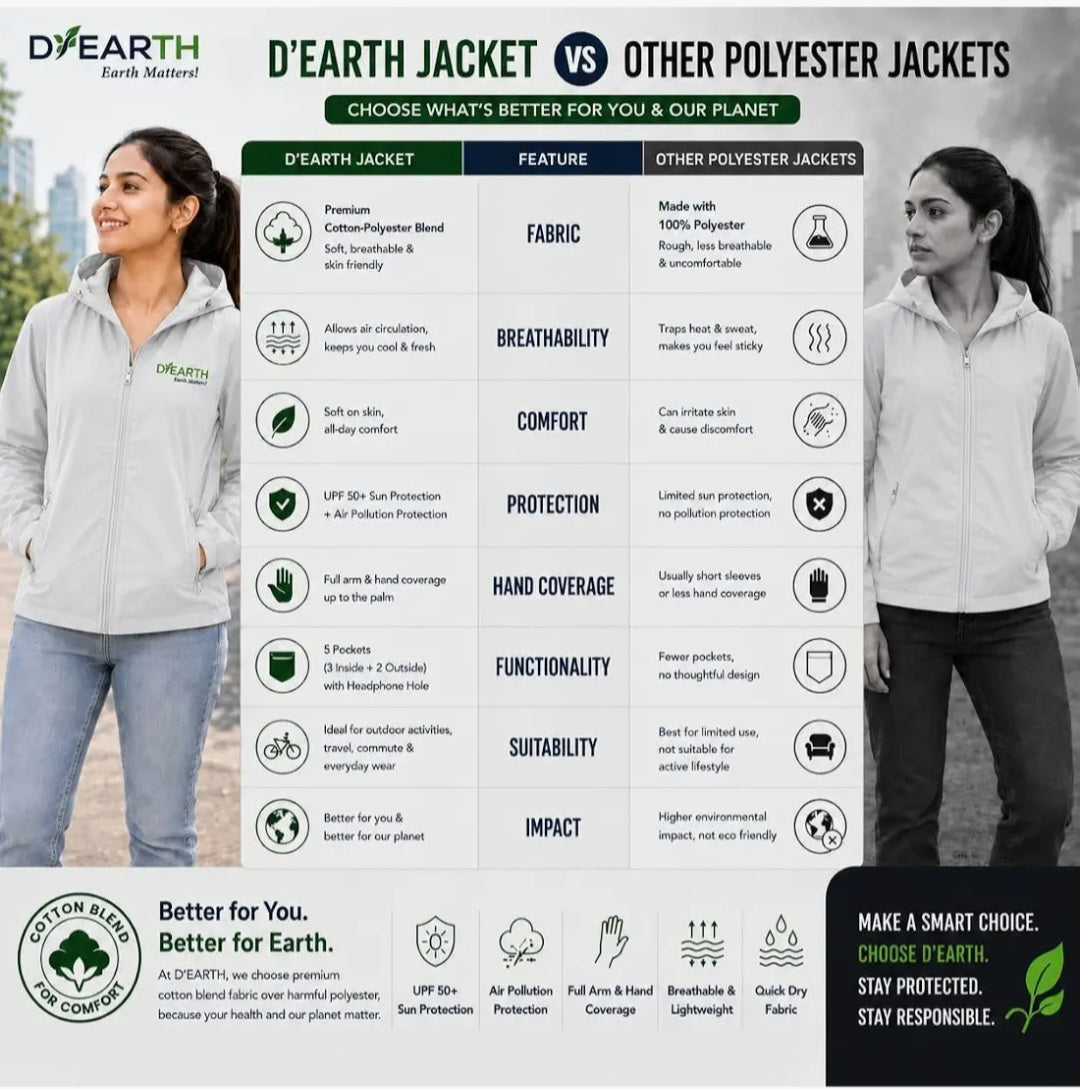 Women - Standard grey sunscreen jacket
