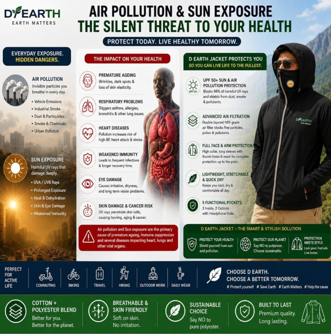 Men - Premium black sunscreen jacket