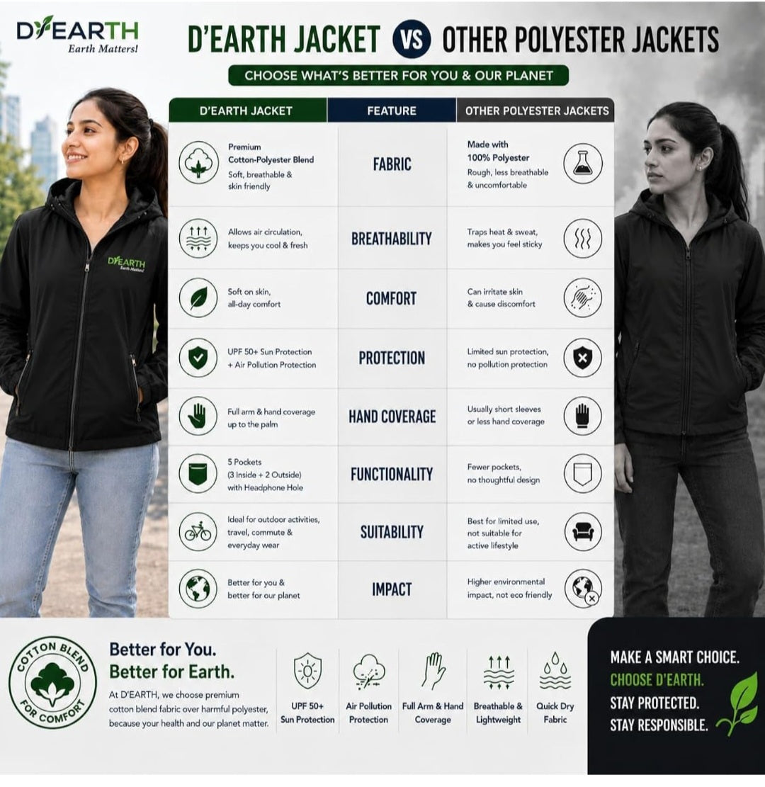 Women - Premium black sunscreen jacket